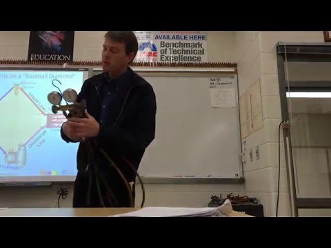 HVAC Basics: EPA 608 Certification Test Study Guide - Understanding the Bar Gauge Manifold Colors