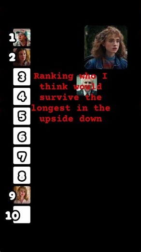 I wanted to put Erica lower