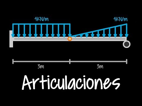 Estructuras Isostáticas - Articulaciones en Vigas