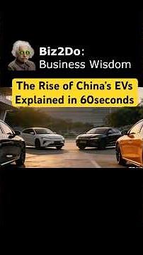 China’s Smart EV War, Tesla, BYD, NIO, XPeng, Li Auto| Who will be the winner?