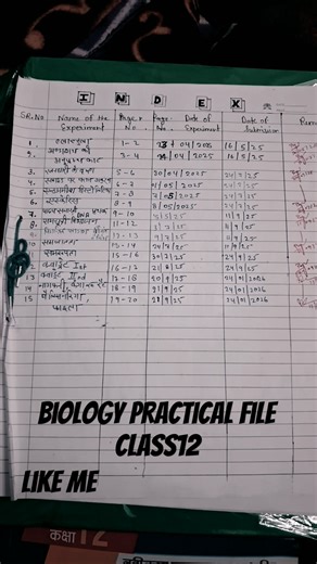 Biology practical file