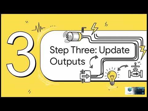 [6] PLC Training The_PLC_Scan_Cycle
