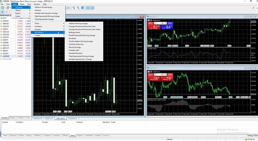 MetaTrader 5 Beginner Tutorial (Part 1)