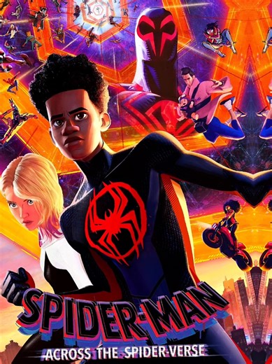 Top 6 Animated Movies of 2023