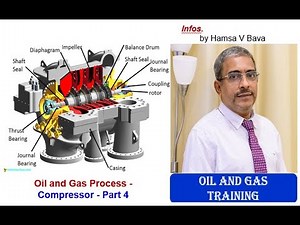 Oil and Gas Process - Compressor - Part 4
