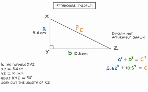 GCSE Maths Pythagoras Theorem And How To Use It 1201080p