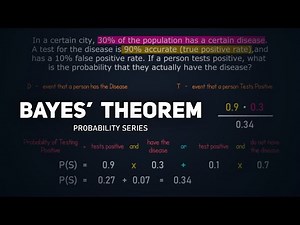 3 Word Problems to Master the Bayes' Theorem | Probability Series