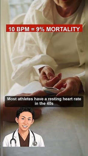Resting Heart Rate Predicts Your Health Risk