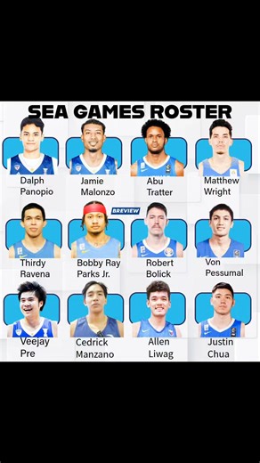 FIBA NEW PASSPORT RULING FIBA clarifies new passport-age rule applies only to future eligibility cases FIBA clarified that the new passport eligibility rule, which moves the required age from 16 to 18, will only apply to new cases and will not reopen past eligibility decisions. Secretary-General Andreas Zagklis said players previously ruled ineligible under the old rule will not be re-evaluated. The change aims to create clearer and more consistent guidelines for determining a player’s national 