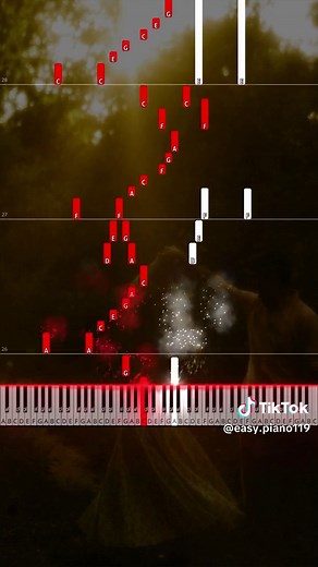 Falling in Love: Piano Tutorial and Covers