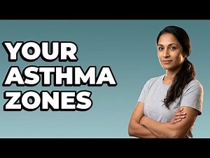 How To Read Your Peak Flow Meter Results?