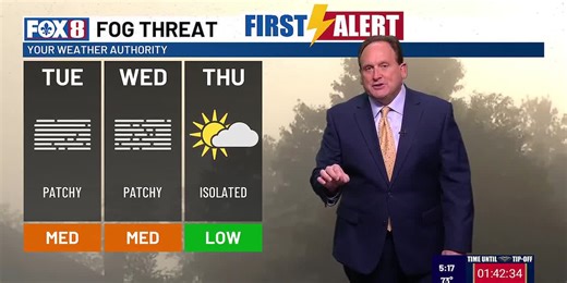 Early evening weather update for Monday, Nov. 17