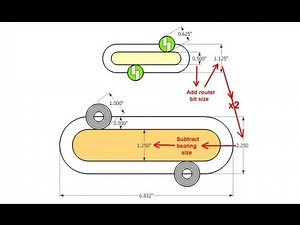 Tenon template for the pantorouter