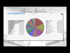 Democracy 3 angespielt: Gesellschaftssimulation für Bessermacher
