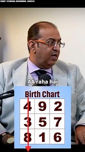 4-3-8 Aapke Barthchat Mein Aa Jaye To Aap Government Jop Ke Liye Bane Hai 😇 #arviendsud #sanddeepbajaj #motivation #success #FacebookPage #Numerology | V Earn