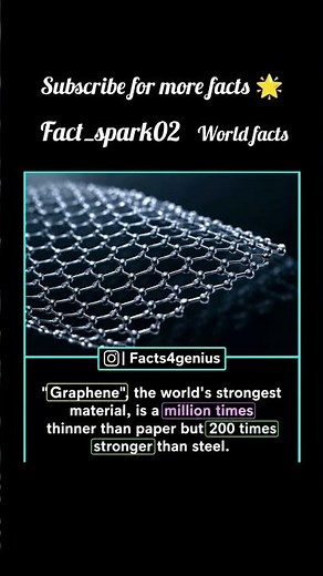 Graphene #ScienceFacts #AmazingFacts #Technology #FutureTech #Innovation #Carbon#Engineering #DidYou