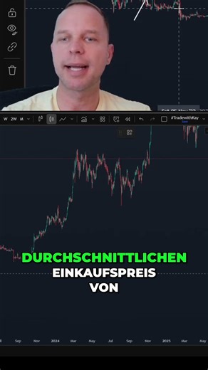 Kryptos Automatisch kaufen und Gewinne sichern! #trading
