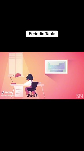 The periodic table is a tabular array of the chemical elements organized by atomic number, from the element with the lowest atomic number, hydrogen, to the element with the highest atomic number, oganesson. The atomic number of an element is the number of protons in the nucleus of an atom of that element. Elements are organized by atomic number The atomic number is the number of protons in an atom's nucleus, and it's unique to each element. Elements are arranged in order of increasing atomic num