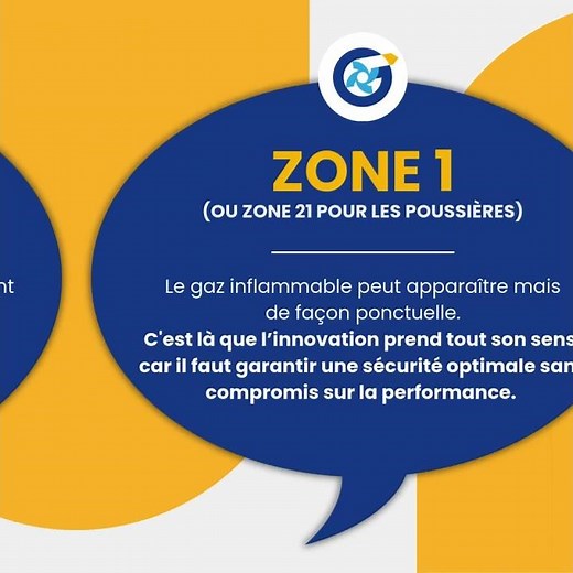 Les 3 zones ATEX