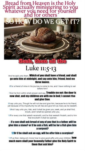 God gives bread not stones (Part 2). Prove it. Luke 11 #shorts