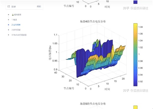 【EI复现】新型电力系统下多分布式电源接入配电网承载力评估方法研究（Matlab代码实现）