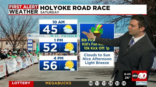 Colder than average today with highs in the 30s