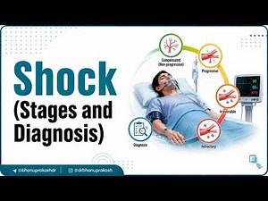 3. Shock: Stages of Shock and Diagnosis