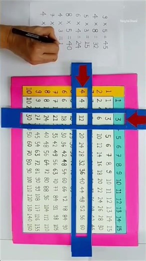 Math project🔥 Multiplication Table ❎ #project #mathproject #multiplication #schoolproject #diy