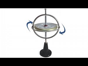 Watch how to sign 'gyroscope' in American Sign Language.