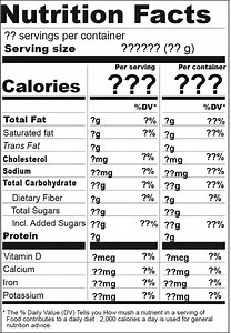 Nutrition Facts Standard Format Template FDA Nutrition Facts Label for Food Packaging. You Need Adobe Illustrator to Download. - Etsy