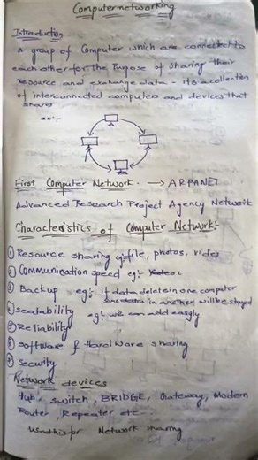 #computernetworks #education #shortsComputer Networks Introduction | CSE | Exam Basics