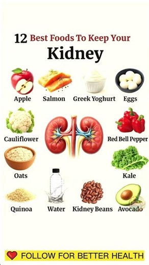 Best Foods to Keep Your Kidneys Healthy | Kidney Friendly Superfood #healthyeating #healthylifestyle