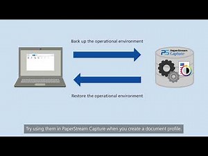 RICOH fi/SP Series - Exporting and Importing Operational Environments on PaperStream Capture