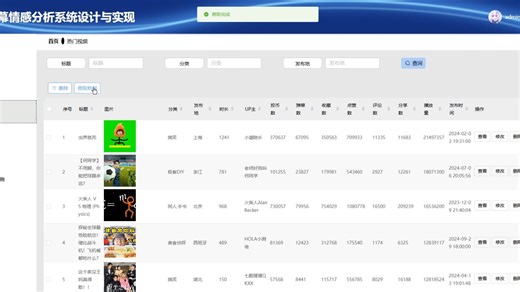 【原创】基于大数据的B站弹幕情感分析系统的设计与实现(2026最新源码+lw+远程调试)