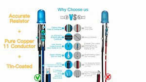 Watch Chanzon Diffused 5mm Prewired Led Diode Multi Color on Amazon Live