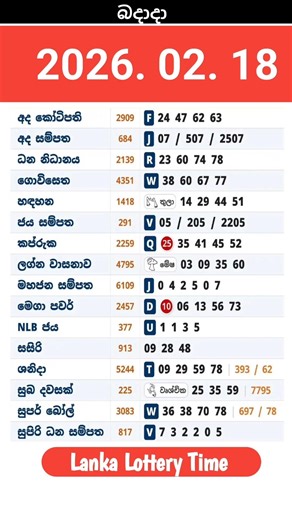 2026.02.18 | අද සියලුම ලොතරැයි ප්‍රතිඵල NLB DLB | Today All Lottery Results | dlb nlb #dlb #news
