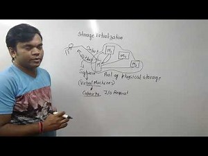 Storage Virtualization (Hindi) | Jayesh Umre