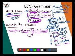 1.11. BNF Grammar to EBNF Conversion