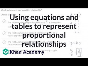 Using equations and tables to represent proportional relationships | Khan Academy