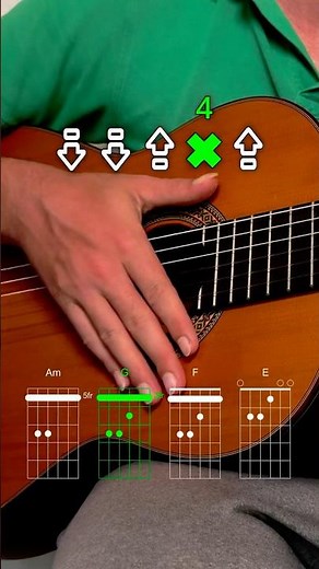 Rumba guitar lesson
