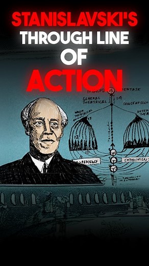 The Actor’s Room | By Harshal Pawar on Instagram: "🎯 Stanislavski’s "Through Line of Action" — Meaning ➤ What Is It? The "Through Line of Action" (also called "Throughline" or "Spine") is: The main goal or driving force behind a character’s actions throughout the play. It’s the invisible thread that connects every moment, every action, and every choice the character makes — from beginning to end. Stanislavski believed that every character should have: A clear objective (what they want) A consis