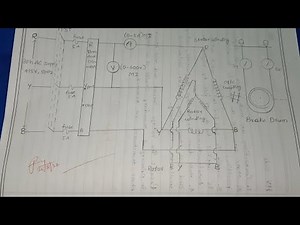 Torque speed characteristics of three phase induction motor
