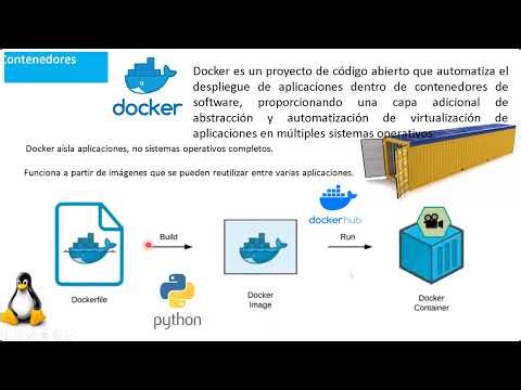 Sesión mobaxterm, docker y nodered.