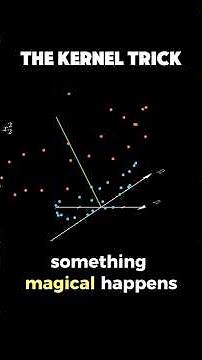Kernel Trick - Non-linear transformations #machinelearning #datascience #statistics #dataanlysis