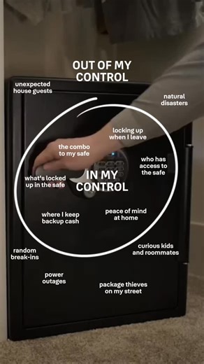 Some things are out of your control. Your valuables don’t have to be. | SentrySafe | Facebook
