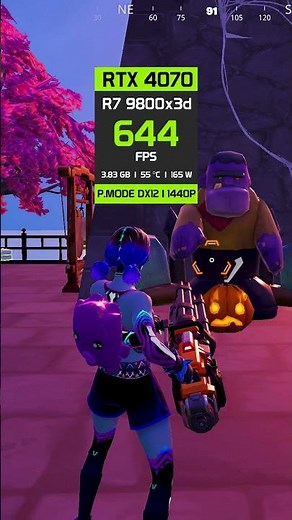 Fortnite vs RYZEN 7 9800X3D | Graphics Comparison