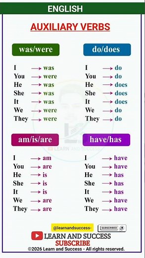 Master Auxiliary Verbs in Seconds! ⚡️ English Grammar Tips