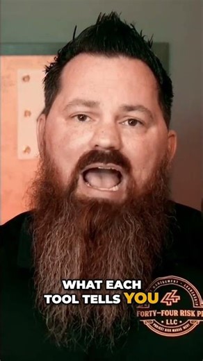 PMI Exam Master Qualitative Analysis for Prioritization!