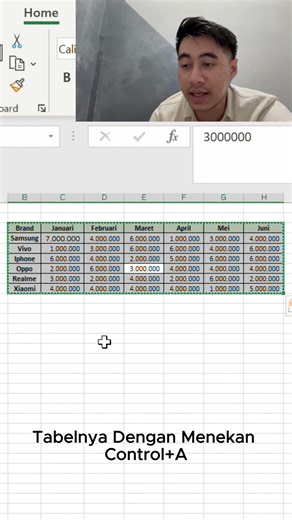 Tutorial Melakukan Paste Transpose di Microsoft Excel✨