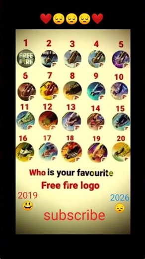 2019 old fire ferr 2026 now fire firr 😃😃😃😔😔😔😔